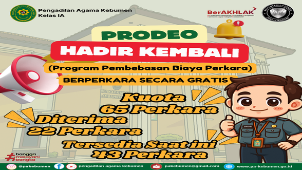 Sisa Kuota Prodeo