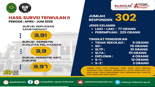 SKM TRIWULAN II