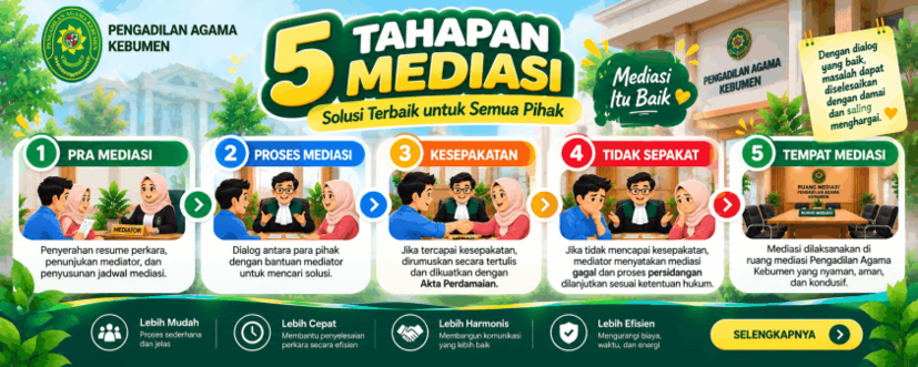 MEDIASI