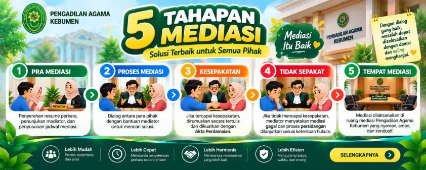MEDIASI1